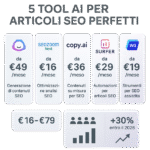 5 Tool AI per scrivere articoli SEO: crea contenuti perfetti