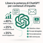 Come usare ChatGPT per creare contenuti eccezionali