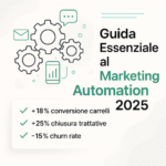 Guida Essenziale al Marketing Automation: Aumenta le Vendite nel 2025