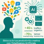 Strumenti AI per Creatori: Rivoluzione Contenuti (che Non Conosci)